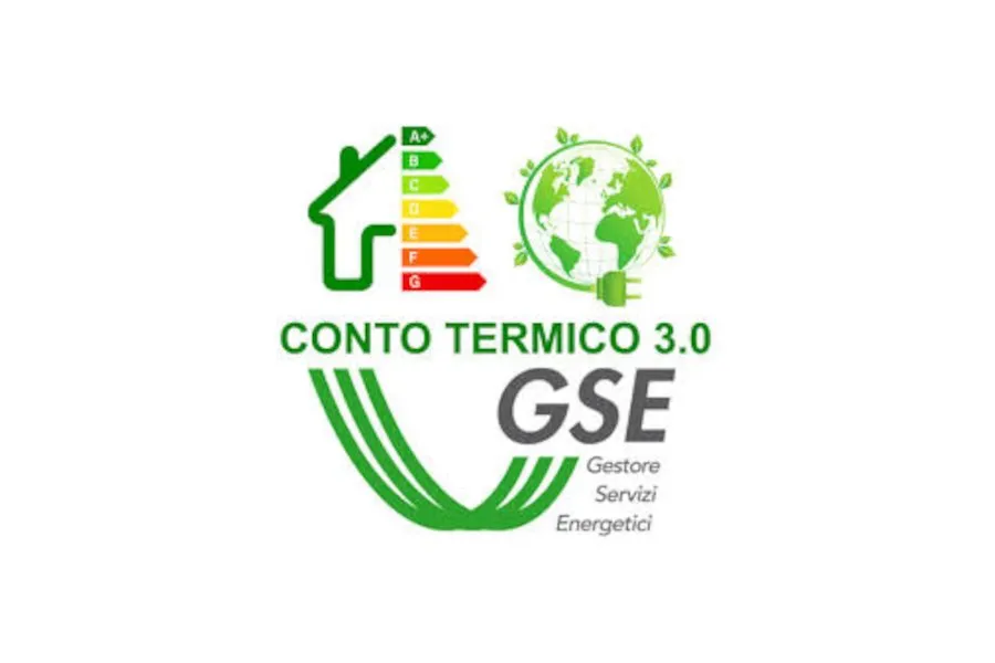 Conto Termico 3.0 Syenergia